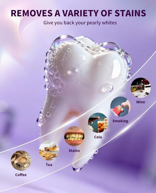 SmileKit Purple Teeth Whitening Strips - product image 2