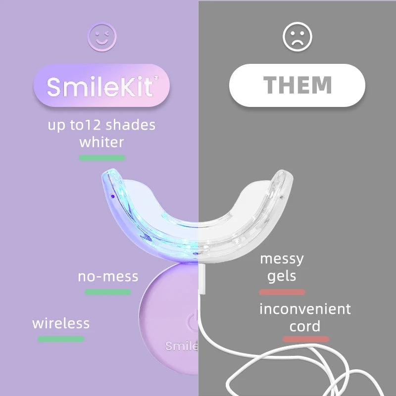 SmileKit® LED Teeth Whitening Kit